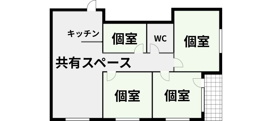 シェアハウスの間取り